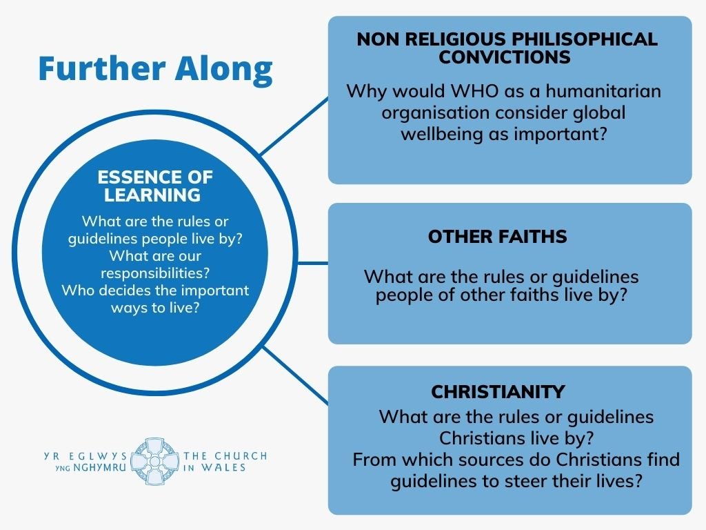 Authority and Influence - Further Along